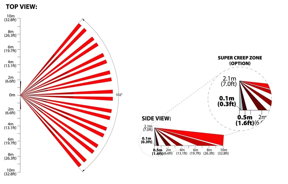 NV5 digitaalne liikumisandur - Image 2